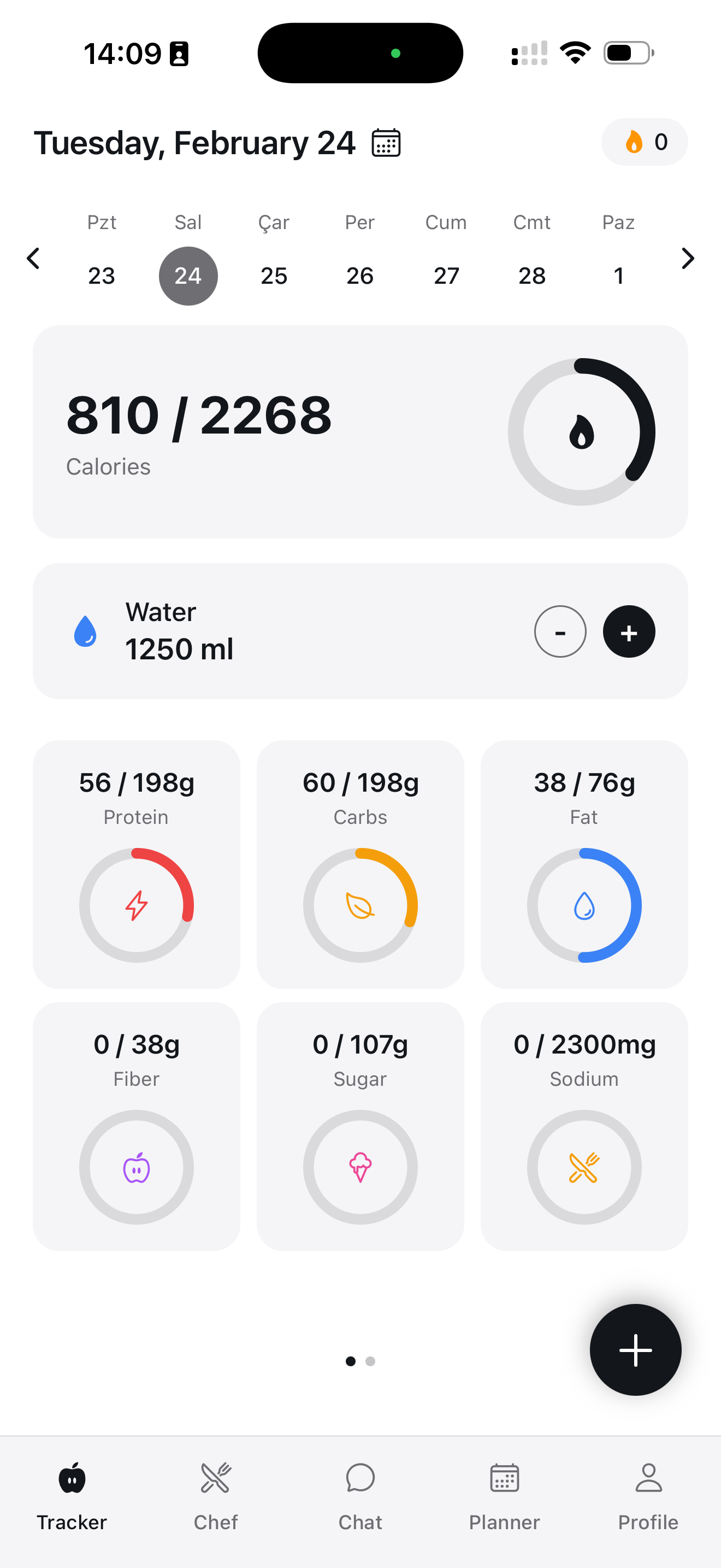 Arori kalori takip ekrani - gunluk kalori, protein, karbonhidrat ve yag degerleri
